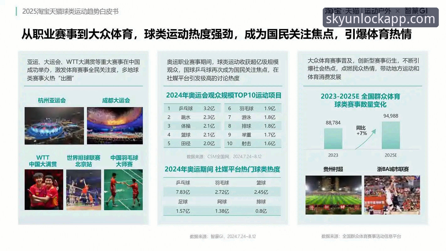 云开体育平台最新动态：官方入口评测揭示高效使用策略与行业趋势